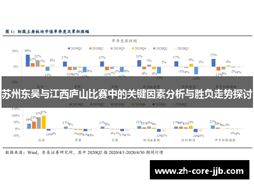 苏州东吴与江西庐山比赛中的关键因素分析与胜负走势探讨
