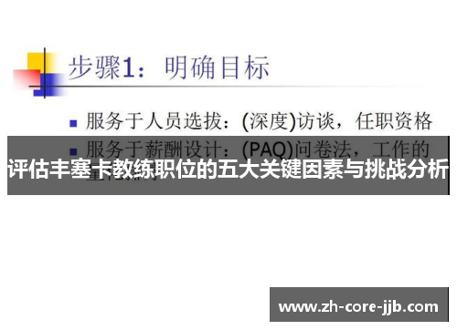 评估丰塞卡教练职位的五大关键因素与挑战分析