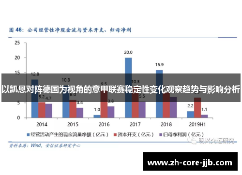 以凯恩对阵德国为视角的意甲联赛稳定性变化观察趋势与影响分析 以凯恩对阵德国为视角的意甲联赛稳定性变化观察趋势与影响分析