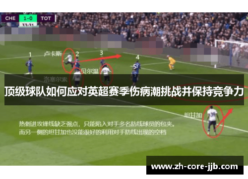 顶级球队如何应对英超赛季伤病潮挑战并保持竞争力