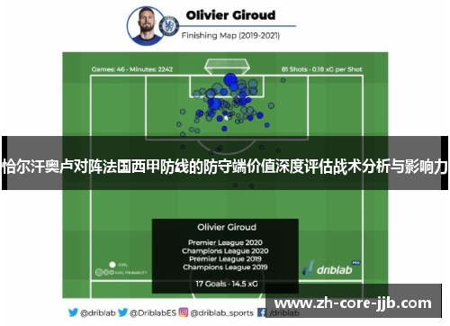恰尔汗奥卢对阵法国西甲防线的防守端价值深度评估战术分析与影响力 恰尔汗奥卢对阵法国西甲防线的防守端价值深度评估战术分析与影响力